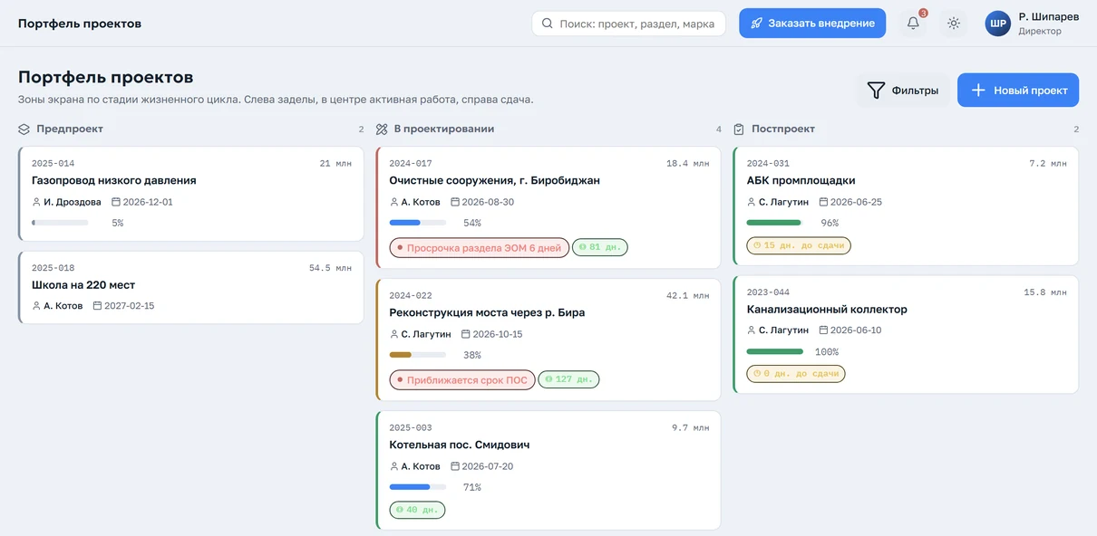Портфель проектов Atlas PM